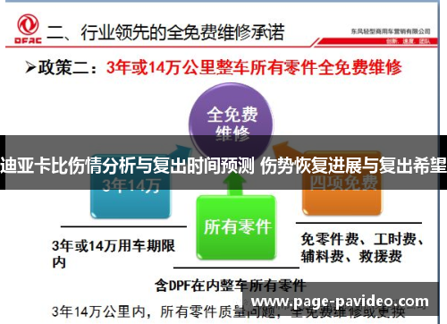迪亚卡比伤情分析与复出时间预测 伤势恢复进展与复出希望