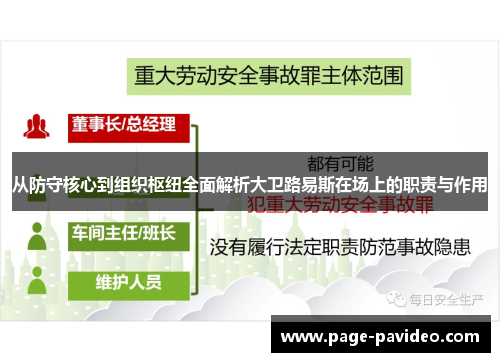 从防守核心到组织枢纽全面解析大卫路易斯在场上的职责与作用