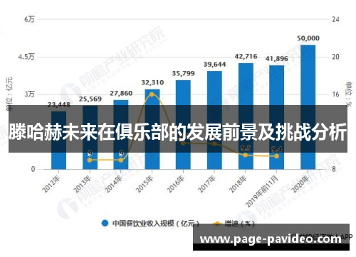 滕哈赫未来在俱乐部的发展前景及挑战分析