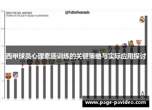 西甲球员心理素质训练的关键策略与实际应用探讨